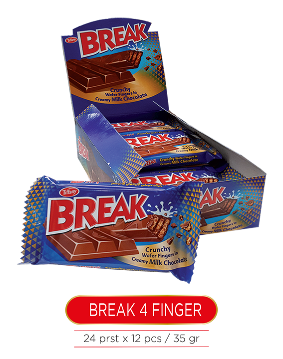 Break 4 finger